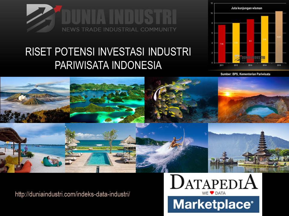 Cover Riset Potensi Investasi Industri Pariwisata Di Indonesia - Dunia ...