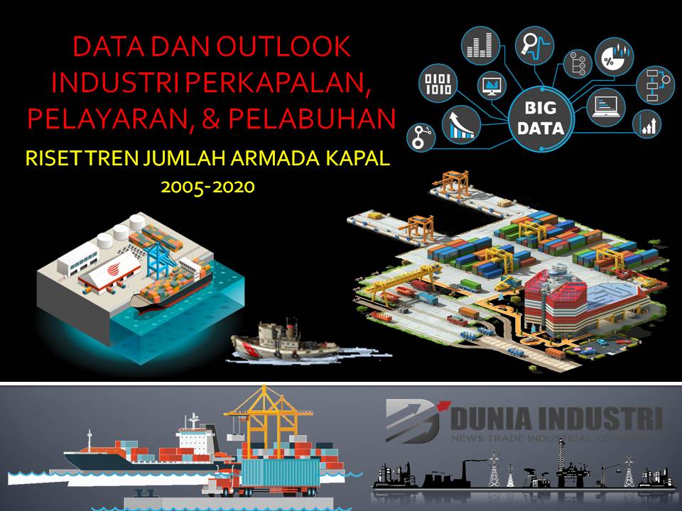 Data Dan Outlook Industri Perkapalan, Pelayaran, & Pelabuhan (Riset ...