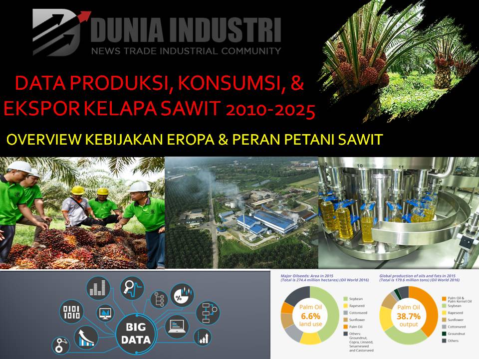 Cover Data Produksi, Konsumsi, Dan Ekspor Kelapa Sawit 2010-2025 ...