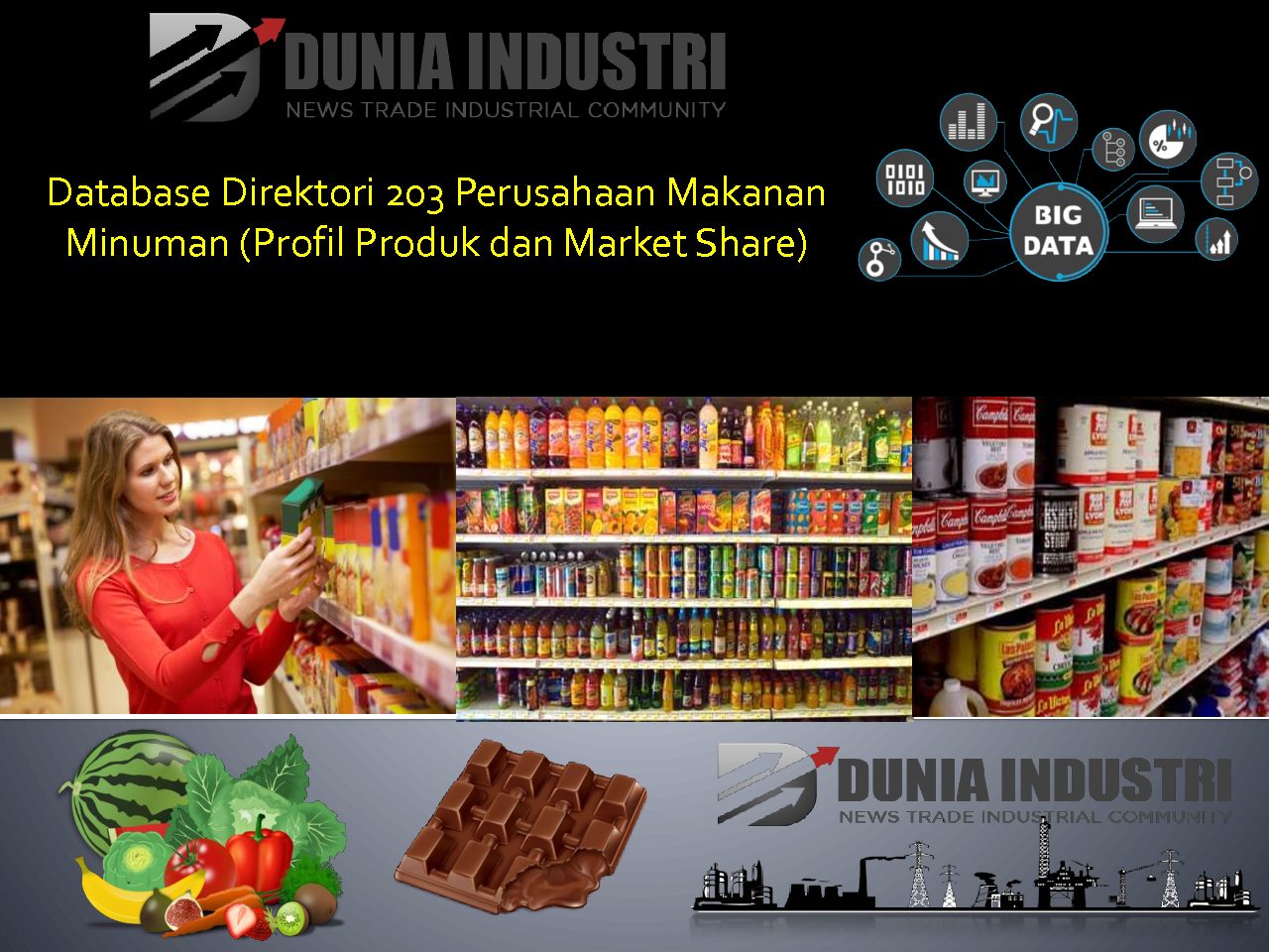 Database Direktori 203 Perusahaan Makanan Minuman (Profil Produk dan Market Share) ok full