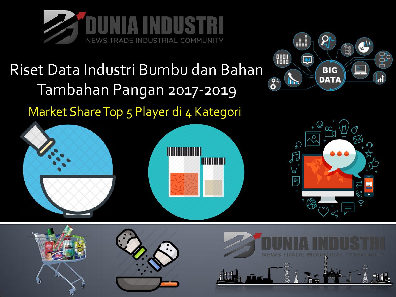 Riset Data Industri Bumbu Dan Bahan Tambahan Pangan 2017-2019 (Market ...