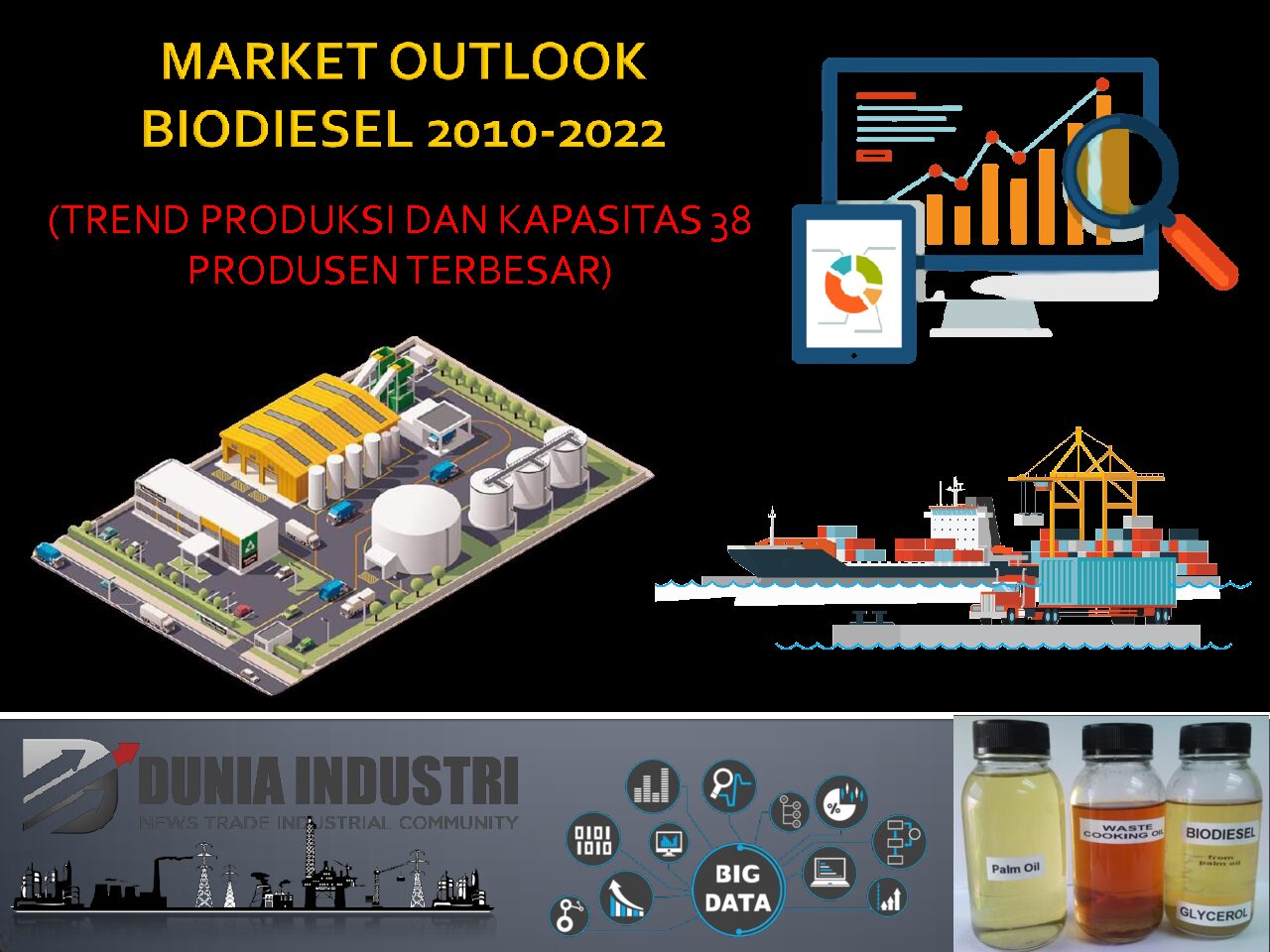 Market Outlook Biodiesel 2010-2022 (Trend Produksi Dan Kapasitas 38 ...