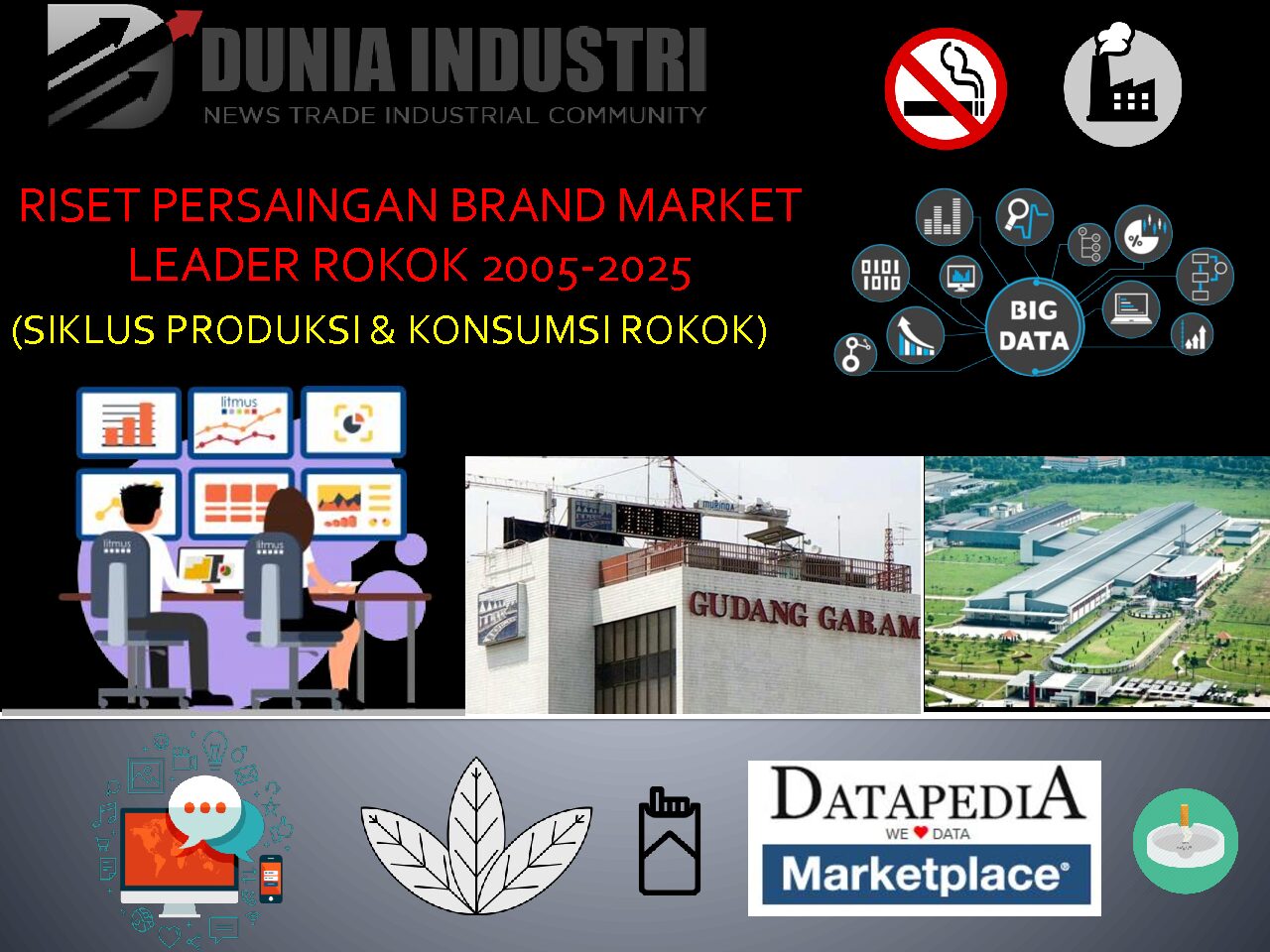 Riset Persaingan Brand Market Leader Rokok 2005-2025 (Siklus Produksi ...