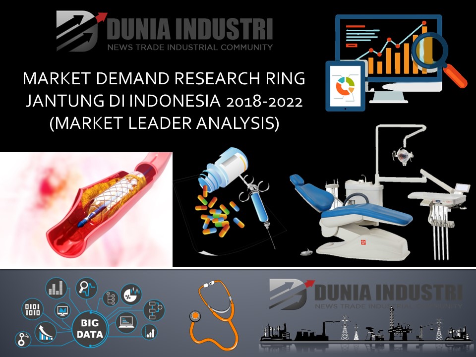 Market Demand Research Ring Jantung di Indonesia 2018-2022 (Market Leader Analysis)