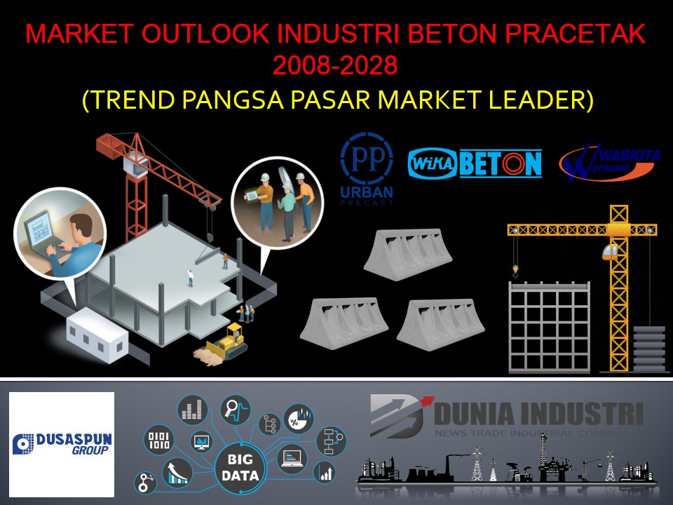Market Outlook Industri Beton Pracetak 2008-2028 (Trend Pangsa Pasar Market Leader)