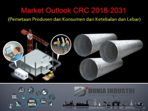 Market Outlook CRC 2018-2031 (Pemetaan Top Produsen dan Konsumen Berdasarkan Ketebalan dan Lebar)