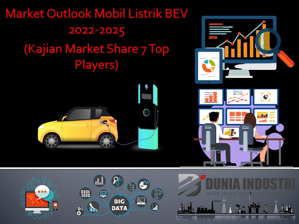 Market Outlook Mobil Listrik BEV 2022-2025 (Kajian Market Share 7 Top Players)