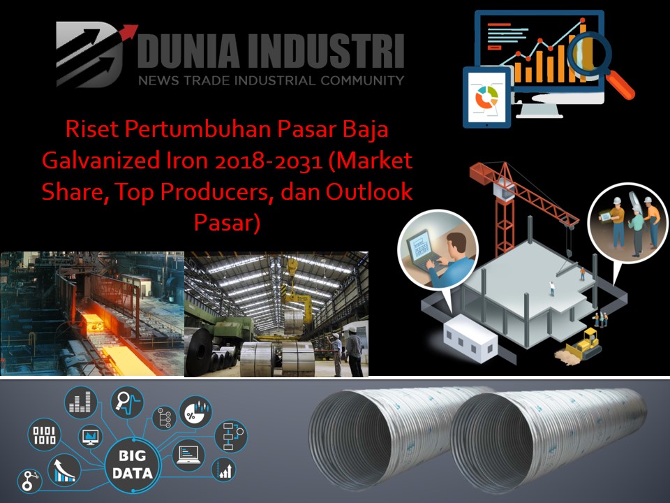 Riset Pertumbuhan Pasar Baja Galvanized Iron 2018-2031 (Market Share, Top Producer, dan Outlook Pasar)