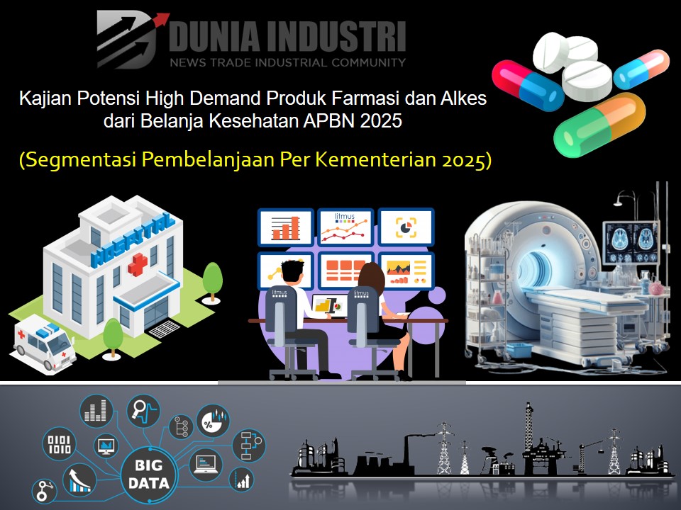 Kajian Potensi High Demand Produk Farmasi dan Alkes dari Belanja Kesehatan APBN 2025 (Segmentasi Pembelanjaan Per Kementerian 2025)