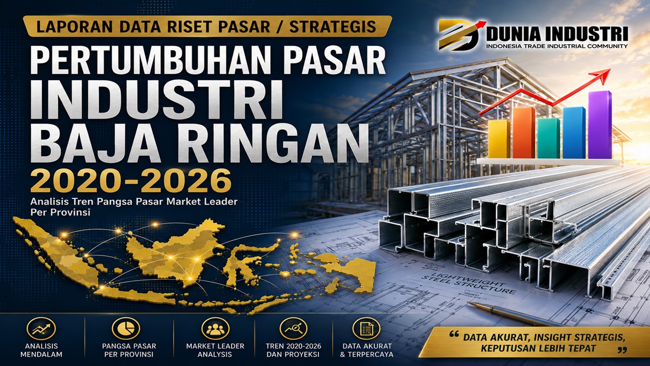 Laporan Data Research Pertumbuhan Pasar Baja Ringan 2020-2026 (4 Segmen Material Dasar Baja Ringan Top Produsen)